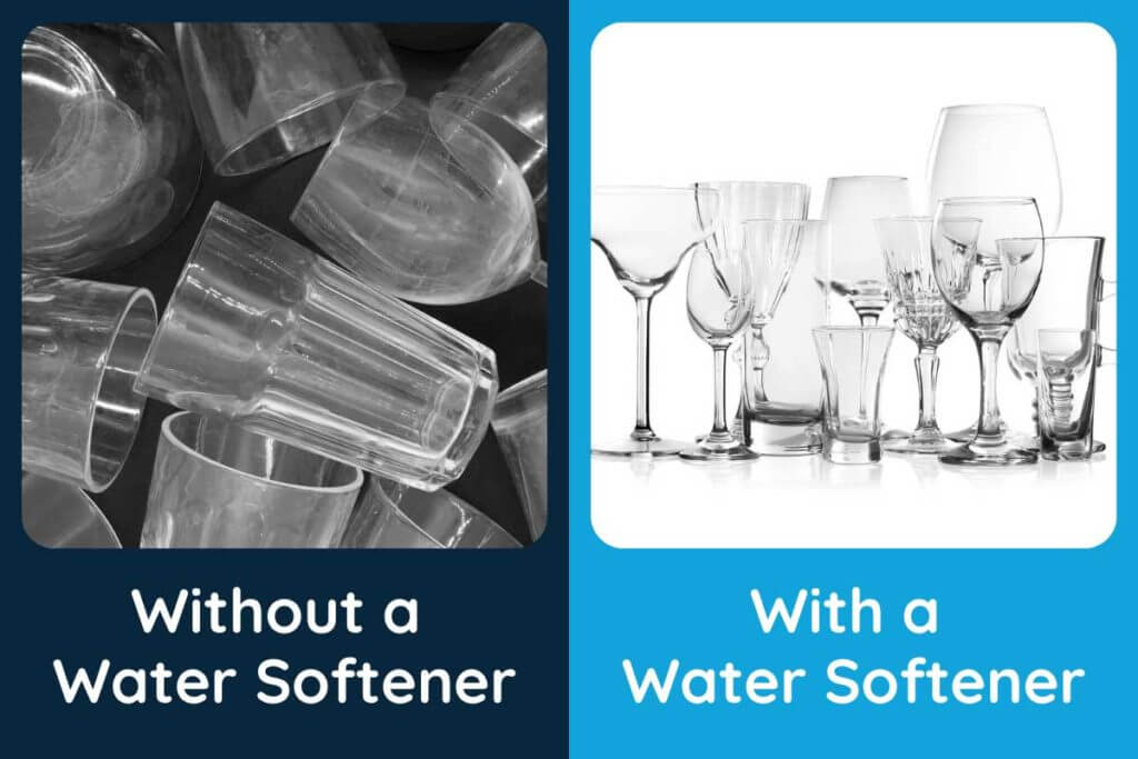 Graphic displaying cloudy glasses without a water softener and clear glasses with a softener