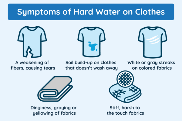List of the negative effects hard water can have on clothing