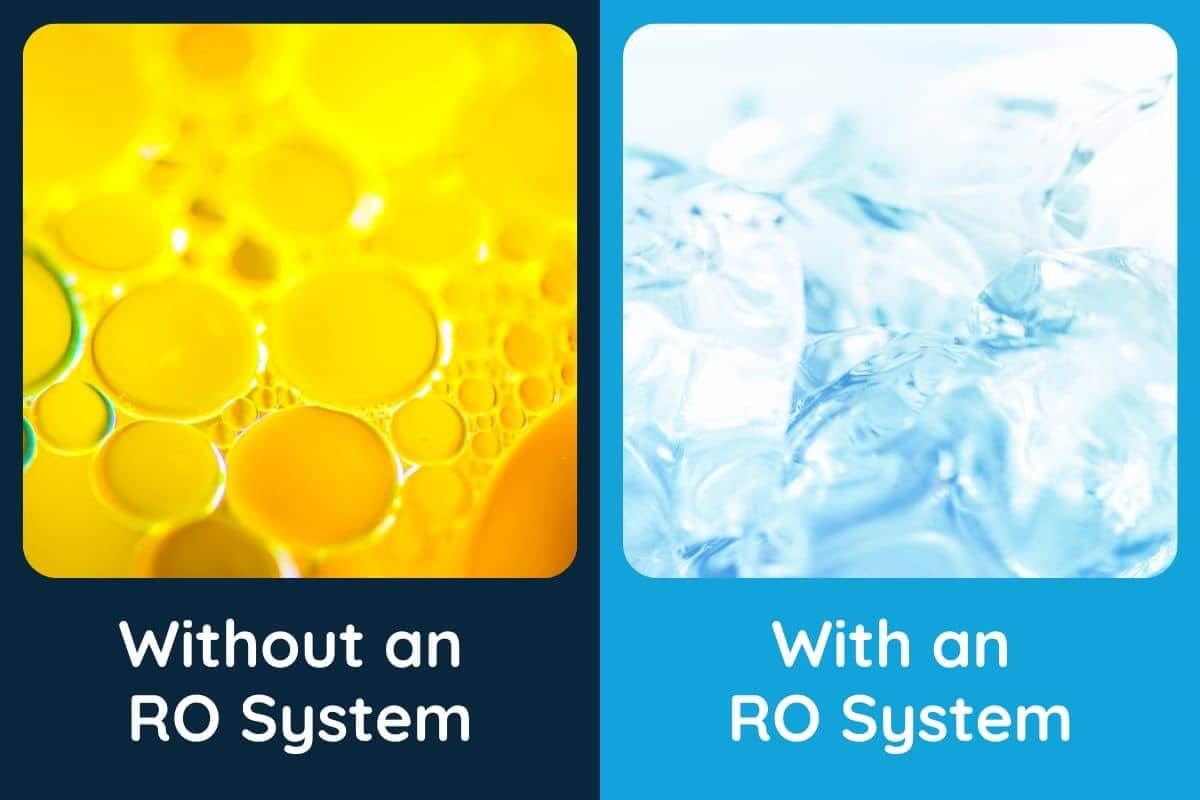 A graphic illustrating the difference an RO system can make by removing oily film from water 