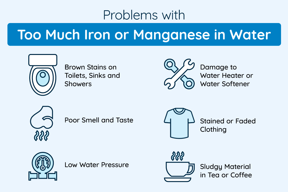 Why are There Brown Stains in My Toilet Bowl? Angel Water