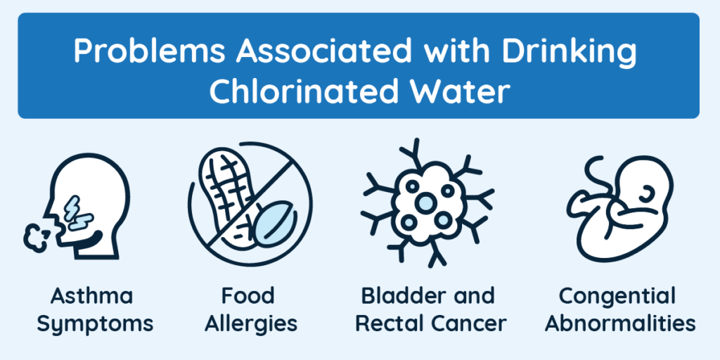 Graphic listing the problems with chlorine contamination